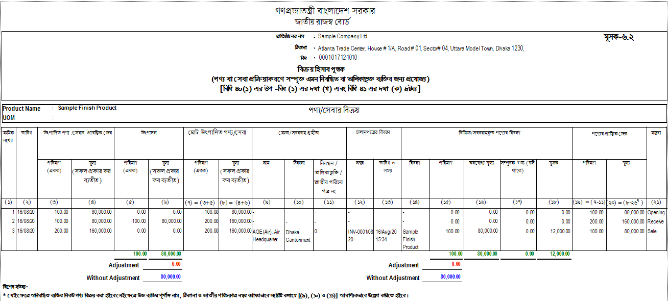 Vat 6.2